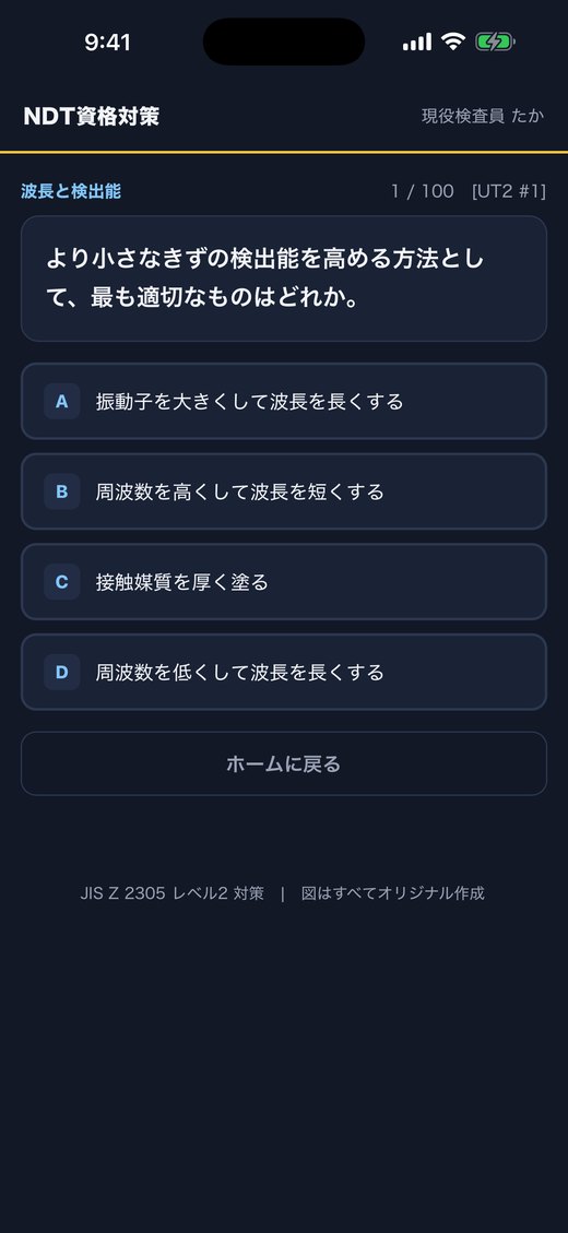 アプリの問題画面：4択の過去問と図解